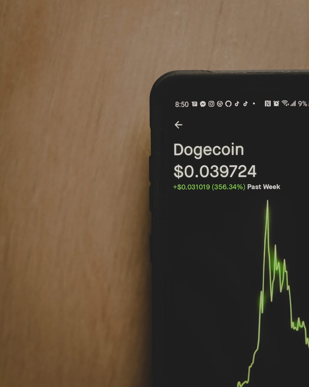 Trusted by investor